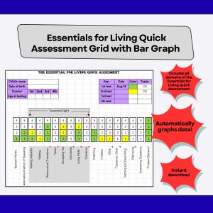 May include: An assessment grid titled "Essentials for Living Quick Assessment Grid with Bar Graph." The grid is designed for assessing various skills. Red starbursts highlight features like instant download and automatic data graphing. Includes sections for test results.