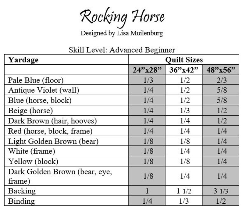 Rocking Horse Baby Quilt Pattern Crib Size 36x42 With Etsy