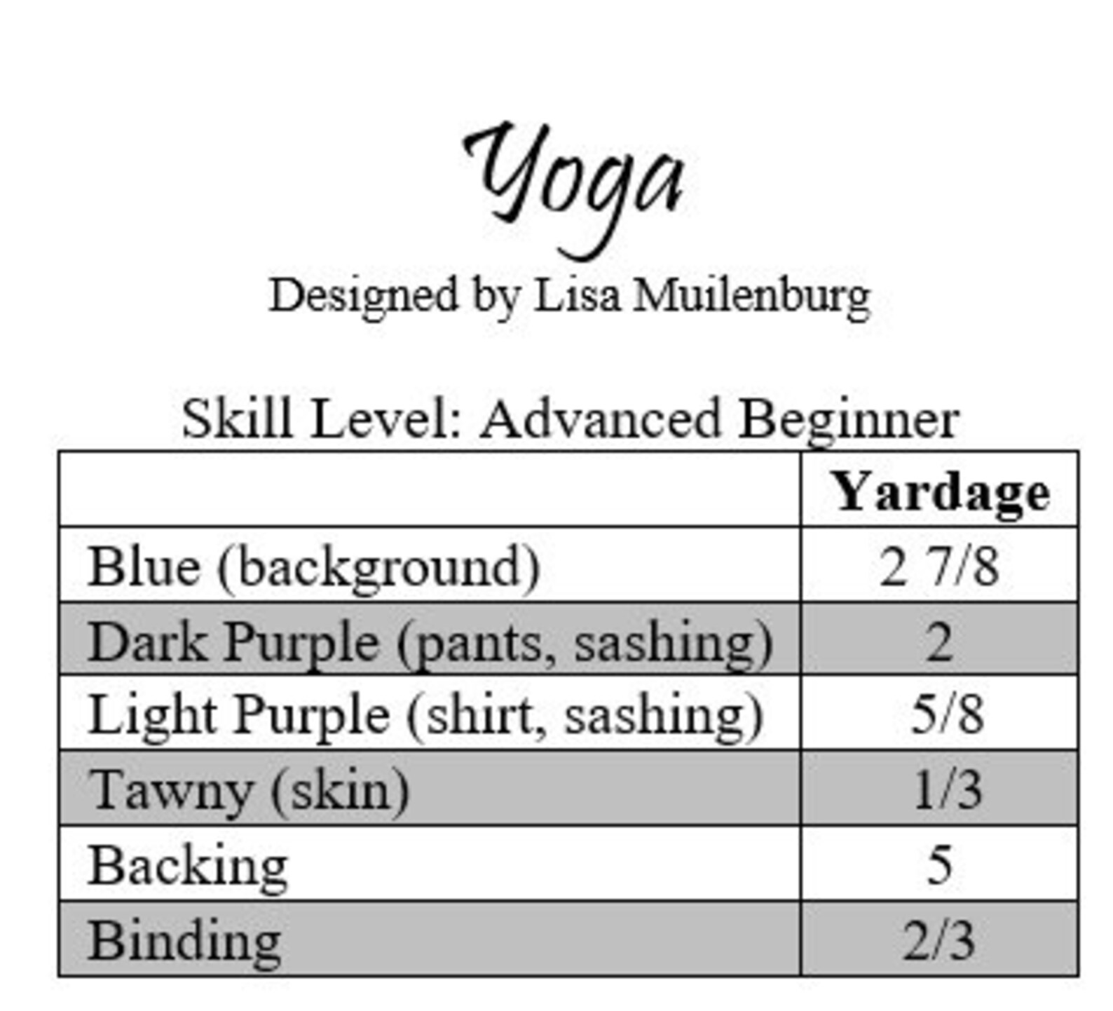 Yoga Quilt Pattern Twin Size 66x84 Inches Instant Download Etsy