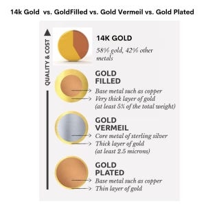 Dainty Heart Earring Gold Vermeil Heart Charm Leverback Earring Minimalist Jewelry Birthday Present Girlfriend Gift Daughter Idea CG199G afbeelding 13