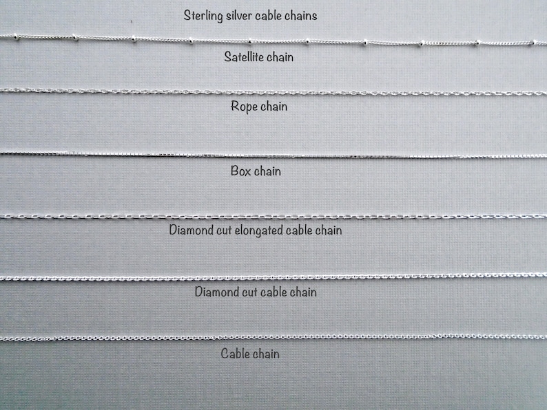 May include: A close-up of seven different types of sterling silver cable chains, including satellite, rope, box, diamond cut elongated cable, diamond cut cable, and cable chains.