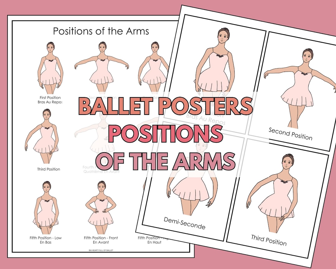 Ballet Posters | Positions of the Arms | Vocabulary Word Cards | Dance ...