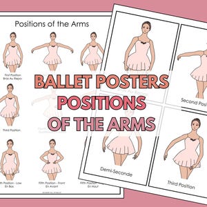 Può includere: Due poster di balletto con illustrazioni di posizioni delle braccia di balletto. I poster presentano disegni di ballerine in abiti rosa che dimostrano varie posizioni delle braccia, con etichette di testo come "Prima posizione" e "Terza posizione". Il testo "BALLET POSTERS POSITIONS OF THE ARMS" è visualizzato.