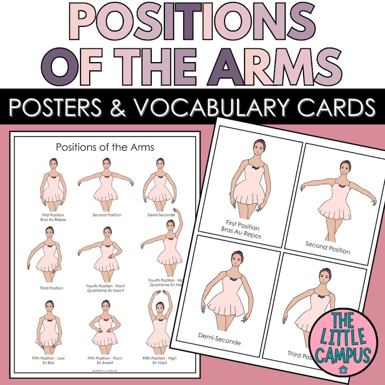 Ballet Posters | Positions of the Arms | Vocabulary Word Cards | Dance ...