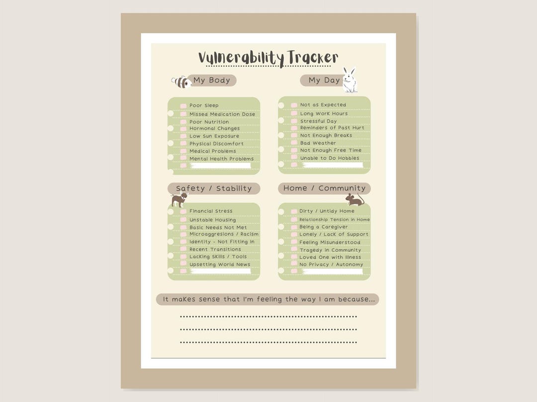 Vulnerabilities Tracker Green Diary Card Vulnerability Tracker - DBT Therapy Mental Health Mood ...