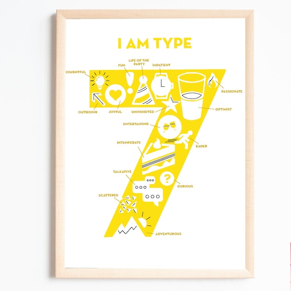 Enneagram SEVEN Druck - "I Am Type 7" - Just My Ennea Type Collaboration