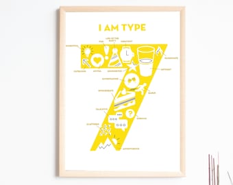 Enneagram SEVEN Print - "I Am Type 7" - Just My Ennea Type Collaboration