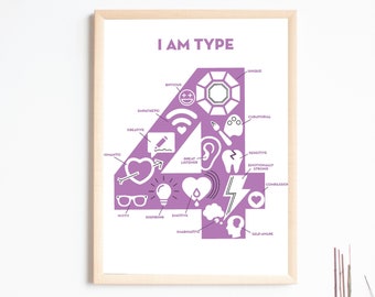 Op de afbeelding: Een paarse poster met het nummer "4" in het midden. Het nummer is omringd door pictogrammen en tekst die persoonlijkheidstrekken beschrijven. De tekst bovenaan de poster luidt "I am Type".