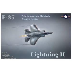 USAF F-35 Fighter Jet Poster - Stunning Semi-Glossy Print with Stats - Perfect Gift for Aviation Lovers