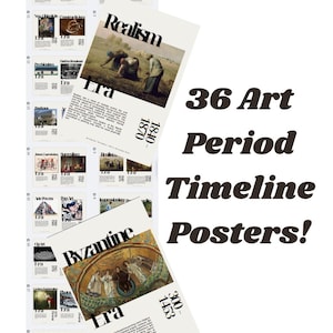 Póster de Historia del Arte - Cronología de los Periodos del Arte - Arte Mural Educativo - Decoración para el Aula - Descarga Digital
