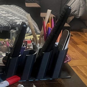 Control holder organization