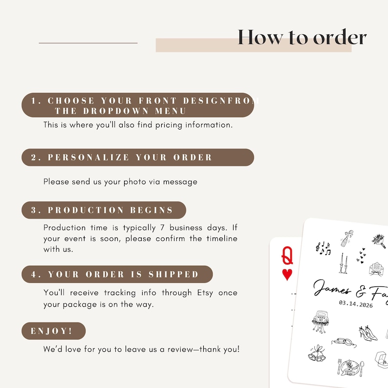 May include: A graphic with instructions on how to order a product. The steps include choosing a design, personalizing the order, production time, and shipping information. The image also shows a deck of cards with wedding-themed illustrations.