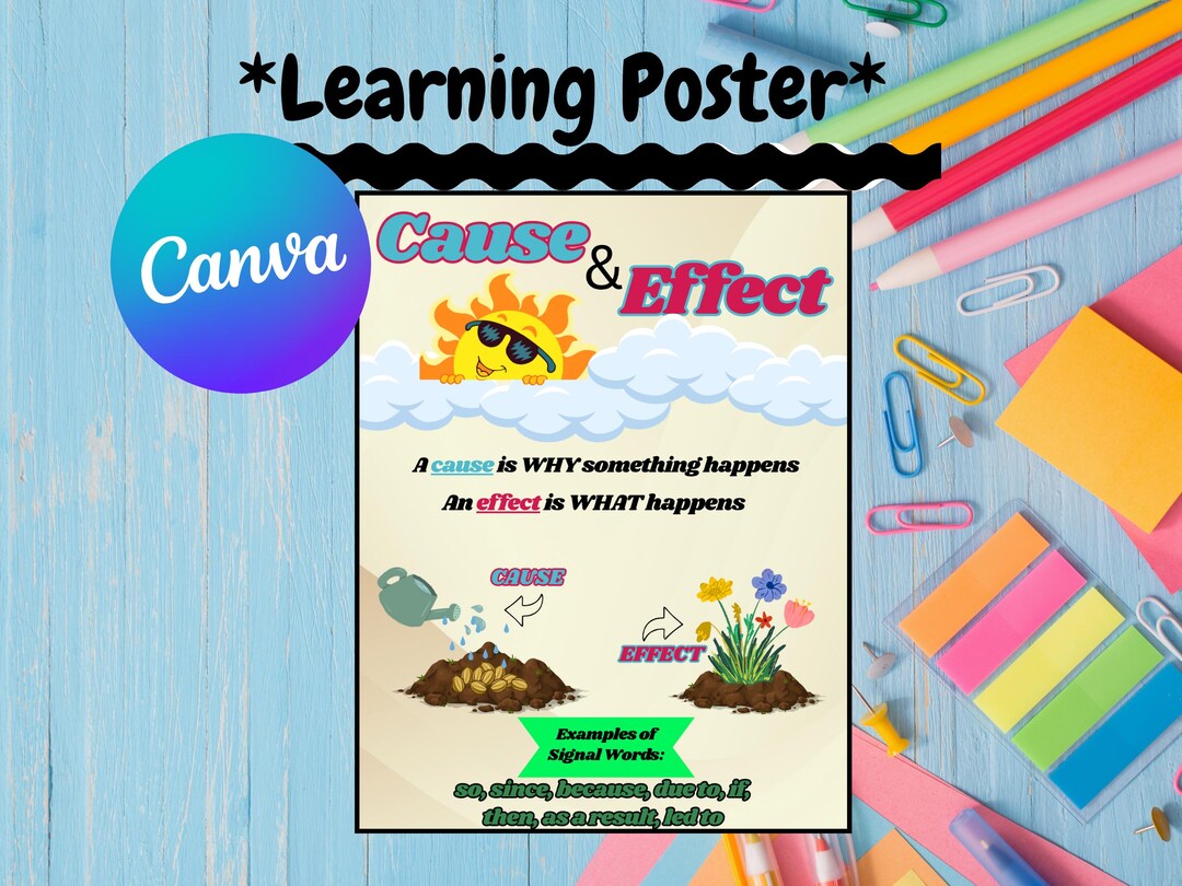 Cause and Effect Mini Poster - Etsy