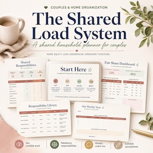May include: A digital household planner titled The Shared Load System for couples, featuring five printed pages including a Fair Share Dashboard, Responsibility Library, and Weekly Sync. The layout uses soft muted colours, tables, and text.