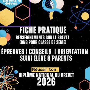 BREVET Dates, Exams, Guidance, Advice - Practical Guide - All in one for students & parents