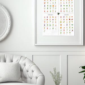 Puede incluir: Un cuadro enmarcado con una tabla de frutas y verduras de temporada en español. La tabla está dividida en cuatro secciones: Invierno, Primavera, Verano y Otoño, con ilustraciones coloridas.