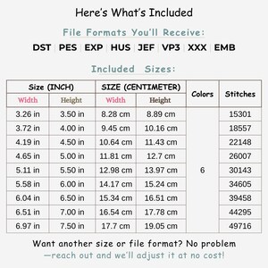May include: A detailed chart lists embroidery file formats and sizes in inches and centimeters. The chart includes width and height measurements, ranging from 3.26 in (8.28 cm) to 6.97 in (17.7 cm) wide, along with stitch counts and color details.