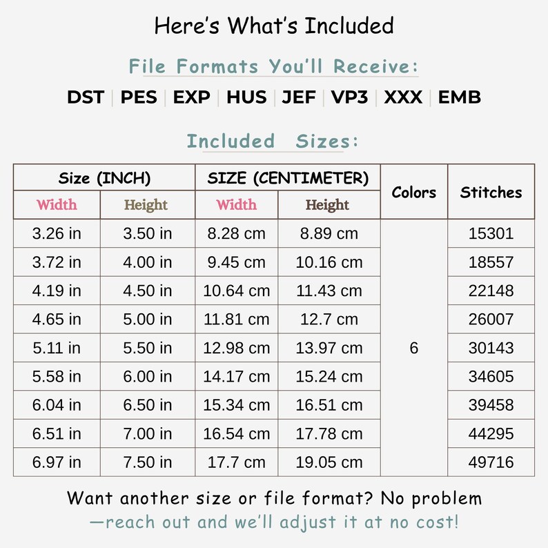 May include: A detailed chart lists embroidery file formats and sizes in inches and centimeters. The chart includes width and height measurements, ranging from 3.26 in (8.28 cm) to 6.97 in (17.7 cm) wide, along with stitch counts and color details.
