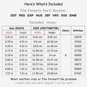 May include: A white graphic with the text "Here's What's Included" and a table detailing file formats and sizes in inches and centimeters. The table includes width, height, colors, and stitches for various sizes, ranging from 3.31 in x 3.51 in to 7.07 in x 7.51 in.