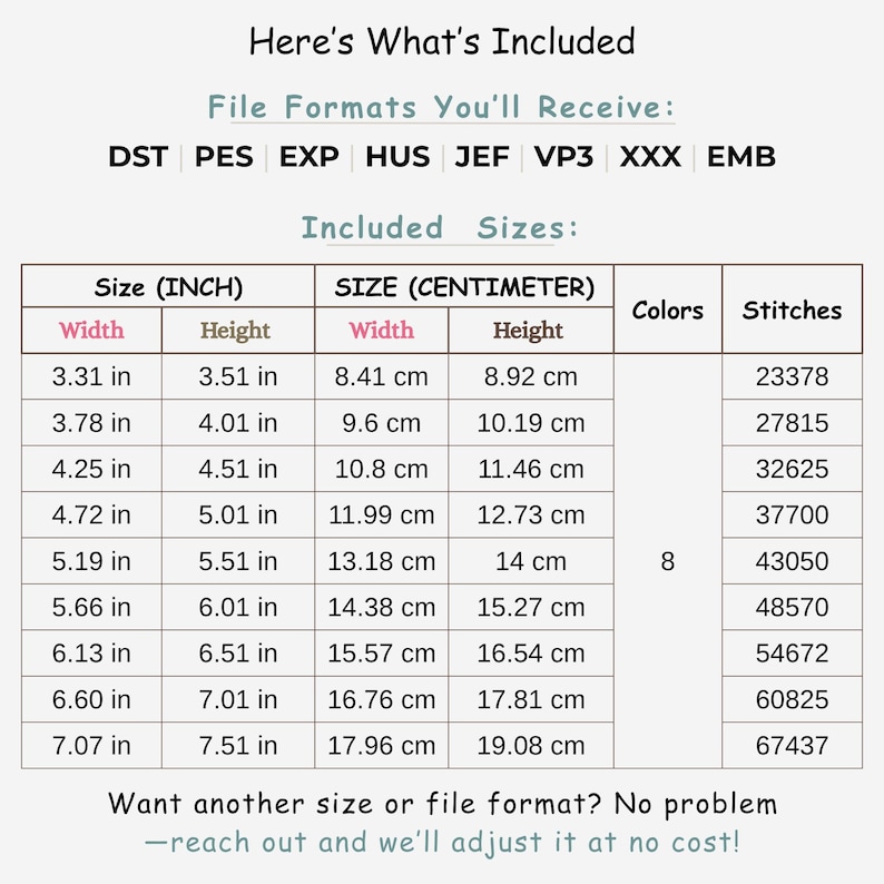 May include: A white graphic with the text "Here's What's Included" and a table detailing file formats and sizes in inches and centimeters. The table includes width, height, colors, and stitches for various sizes, ranging from 3.31 in x 3.51 in to 7.07 in x 7.51 in.