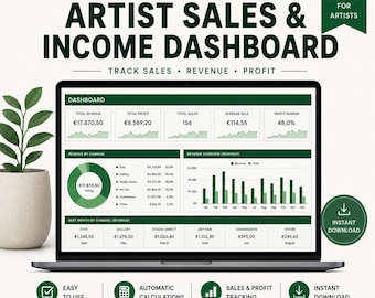 Instrumentpanel för konstnärers försäljning och intäkter | Google Sheets och Excel-mall, intäktsspårare, vinstkalkylator, verktyg för konstföretag