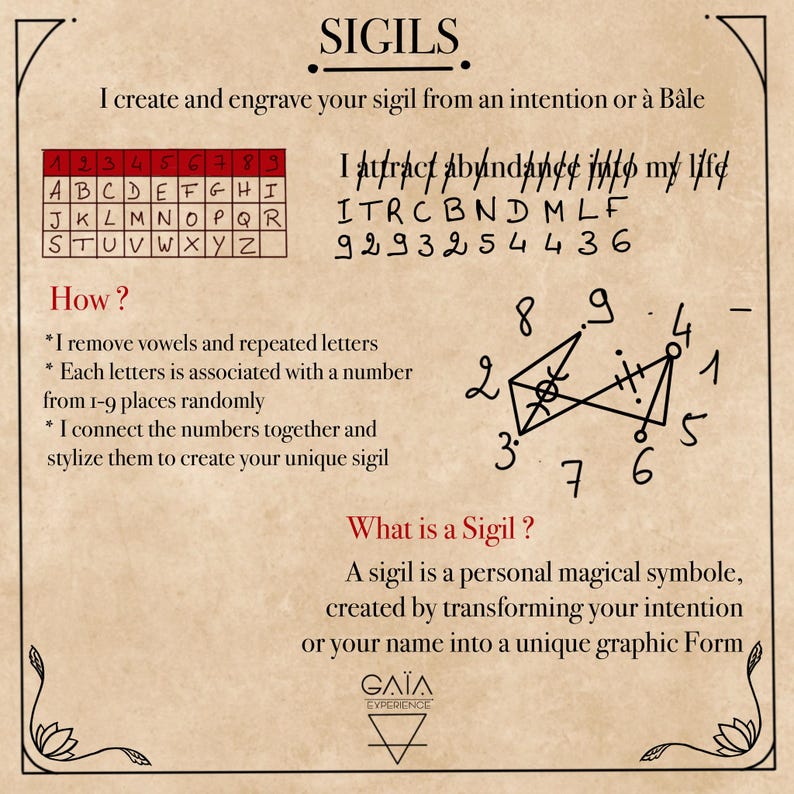 Op de afbeelding: Een beige poster met de titel "SIGILS" en instructies voor het maken van een sigil. Bevat een letter-naar-nummer-tabel, een voorbeeld-sigil en de tekst "Ik trek overvloed in mijn leven aan."