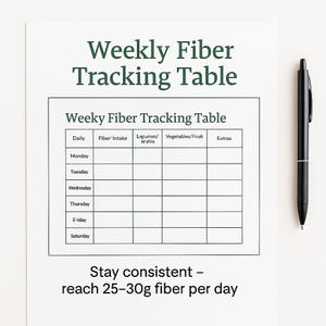 Fibermaxxing Starter Kit | 30-day Fiber Challenge, Journal, Weekly ...