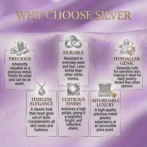 May include: An informational graphic titled WHY CHOOSE SILVER with six sections detailing benefits: PRECIOUS, DURABLE, HYPOALLERGENIC, TIMELESS ELEGANCE, LUSTROUS FINISH, and AFFORDABLE LUXURY. Each section includes descriptive text and icons representing silver jewelry.