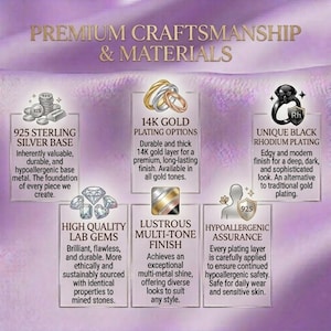 May include: An informational graphic titled PREMIUM CRAFTSMANSHIP & MATERIALS featuring six sections: 925 Sterling Silver Base, 14K Gold Plating Options, Unique Black Rhodium Plating, High Quality Lab Gems, Lustrous Multi-Tone Finish, and Hypoallergenic Assurance.