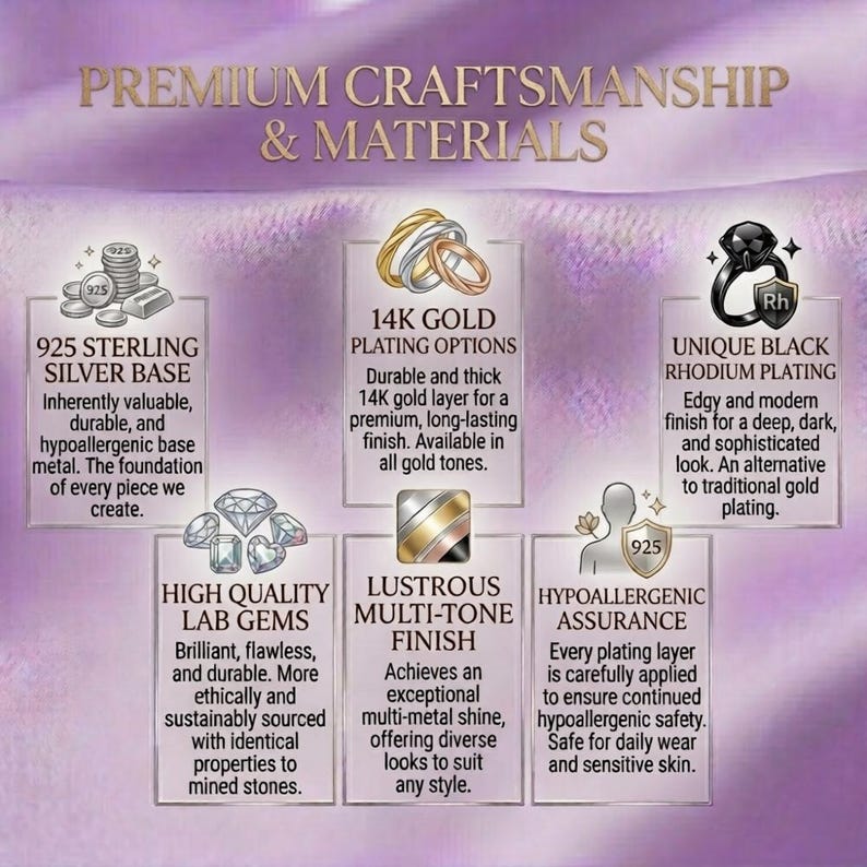 May include: An informational graphic titled PREMIUM CRAFTSMANSHIP & MATERIALS featuring six sections: 925 Sterling Silver Base, 14K Gold Plating Options, Unique Black Rhodium Plating, High Quality Lab Gems, Lustrous Multi-Tone Finish, and Hypoallergenic Assurance.