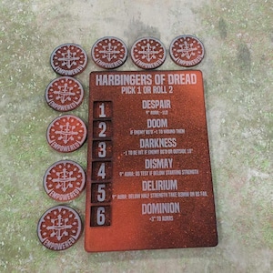 Könnte beinhalten: Ein Set aus Spielmarken und einer Karte mit dem Text "Harbingers of Dread". Die Marken sind rot und weiß mit dem Wort "Empowered". Die Karte enthält eine Liste von Spieleffekten.