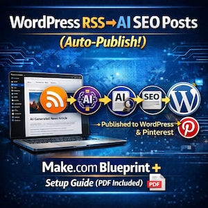 WordPress RSS automation blueprint | AI seo posts + internal linking | Make.com workflow