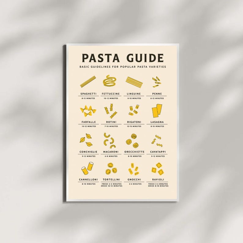 Printable Pasta Chart.pdf Printable Pasta Guide Wall Art, Essential Kitchen Guide for Pasta Lover ...