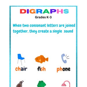 May include: A colorful educational poster titled "DIGRAPHS" for grades K-3. It features illustrations of a blue chair, orange fish, phone, quail, green tree, and shower, with corresponding words. The poster explains how two consonant letters create a single sound.
