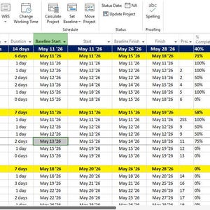 Modelo do Microsoft Project | Layout de Projeto de Construção | Relatório de Marcos do Microsoft Project | Cronograma MPP | Gráfico de Gantt