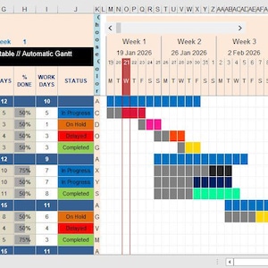 Excel-sjabloon voor automatische Gantt-grafiek | Projecttijdlijn | Planner| WBS en planningtracker (directe download)