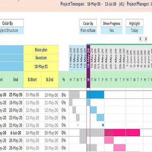 Gantt Chart Tracker Planned vs Actual | Kanban board Project Planner | Dynamic Gantt with dependencies