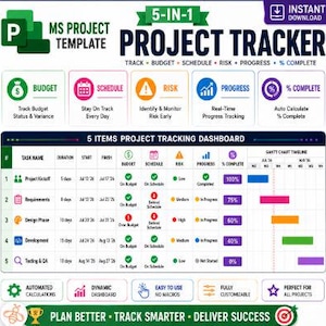 Microsoft Project Automation & Customization | Ms Project Advance Template | Milestone tracking | CPM Critical Path