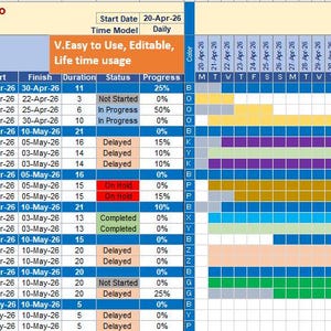 Puede incluir: Una hoja de cálculo de gestión de proyectos en azul y blanco. Muestra detalles de tareas, fechas de inicio y fin, duraciones e indicadores de progreso. El texto "V.Easy to Use, Editable, Life time usage" es visible.