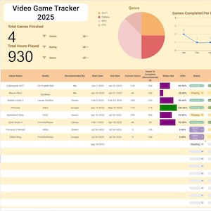 Video Game Tracker Spreadsheet | Google Sheets Template | Game Backlog Organizer | Wishlist & Completion Log | Digital Download