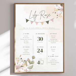 Personalized First Birthday Poster – Floral Watercolor Baby Milestone Sign – Digital Download