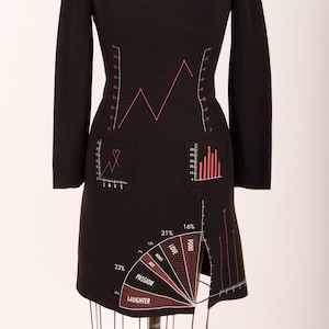 Vintage 1990s Moschino Cheap and Chic love meter novelty print dress / S