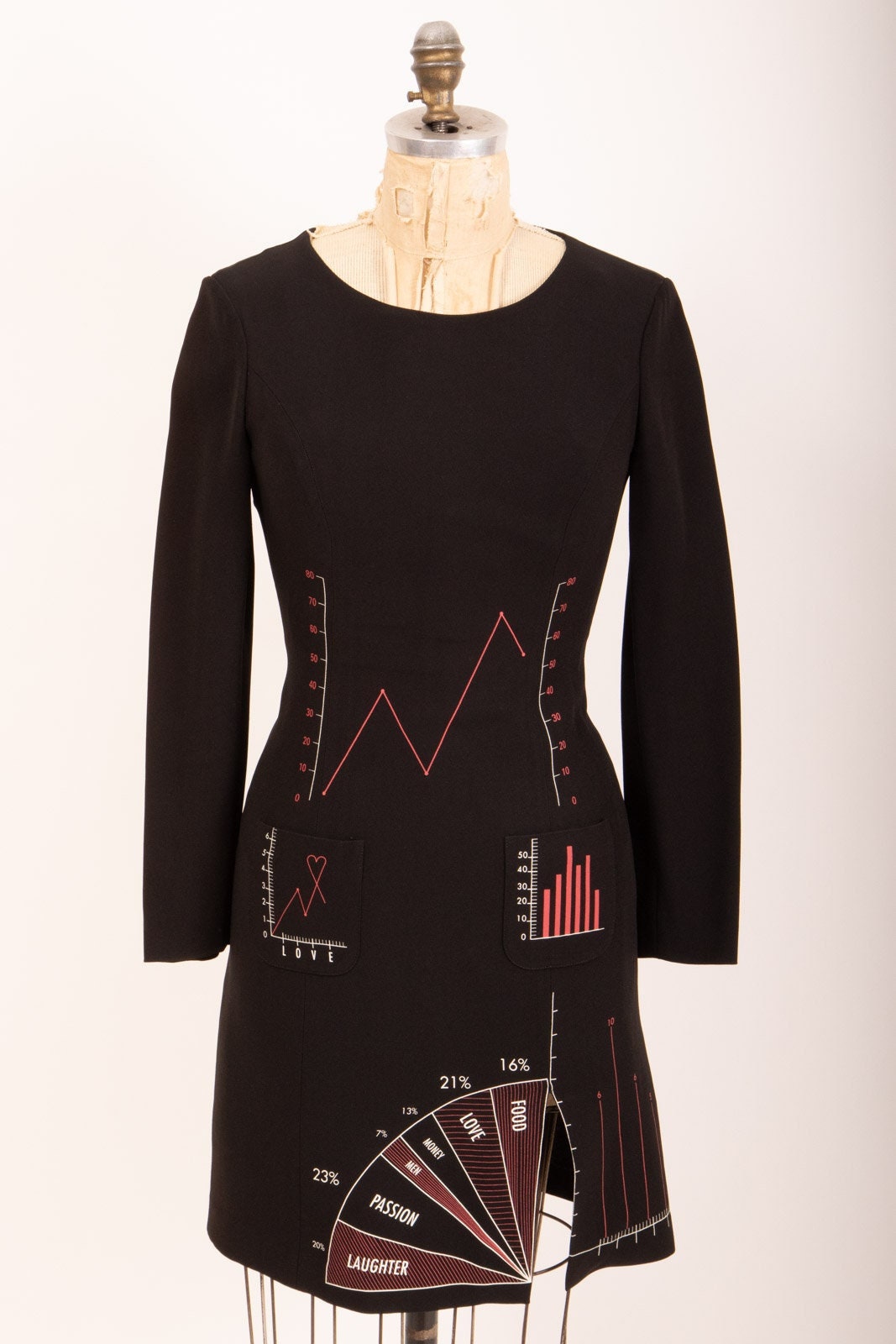 Moschino Cheap Chic - Etsy Moschino Cheap Chic - Etsy