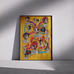 May include: A framed poster featuring a colorful character map with the central figure labeled "Scott Pilgrim." The artwork includes various character portraits connected by arrows, set against a yellow background. The poster is leaning against a white wall.