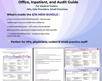 E/M Billing Chart for Outpatient and Inpatient  with Evaluation & Management Level Selection Guide|