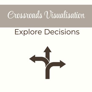 Crossroads Visualisation | Meditation Script for Decision Making, Clarity | Inner Wisdom | Mindfulness | Self-Discovery PDF