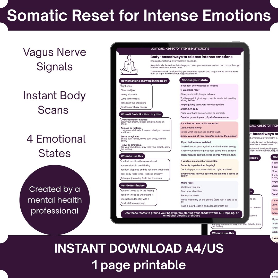 Somatic Reset Cheat Sheet | Nervous System Regulation Tools | Vagus ...
