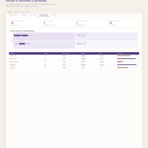 Stakeholder Mapping & Relationship Tracker Excel Template | Stakeholder Intelligence System | Influence Map Spreadsheet | Digital Download