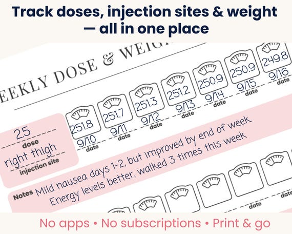 glp 1 dosage for weight loss chart GLP-1 Weekly Injection Tracker: Medication & Log (digital Download) GLP-1 Weight Loss Tracker Progress