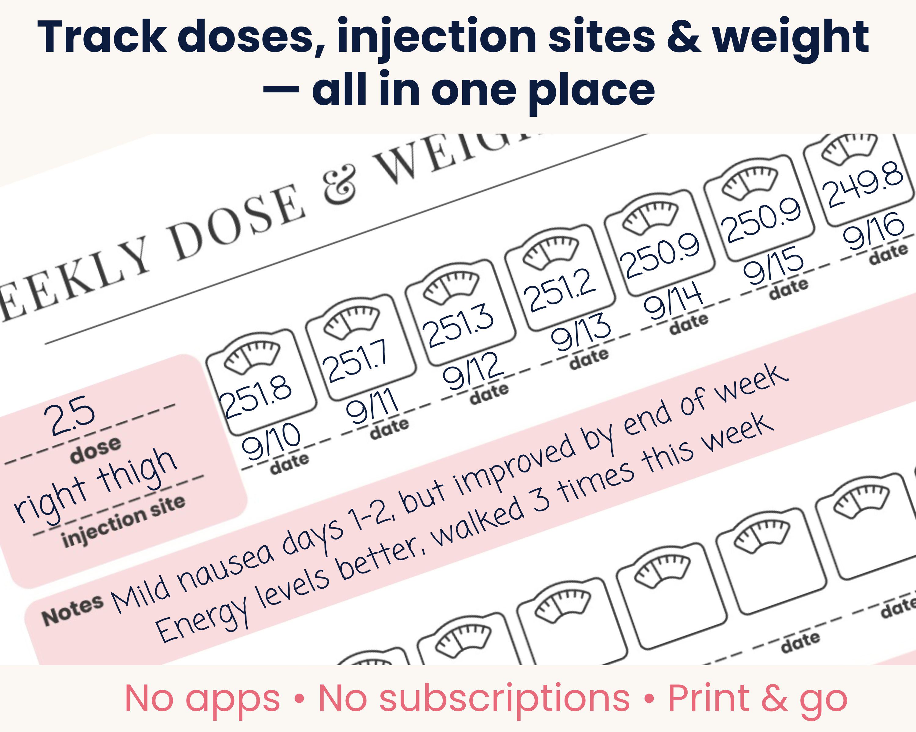 ro's glp-1 supply tracker Ro Offers Eli Lilly's Foundayo, the Newest Innovation Your GLP-1 journey is unique,